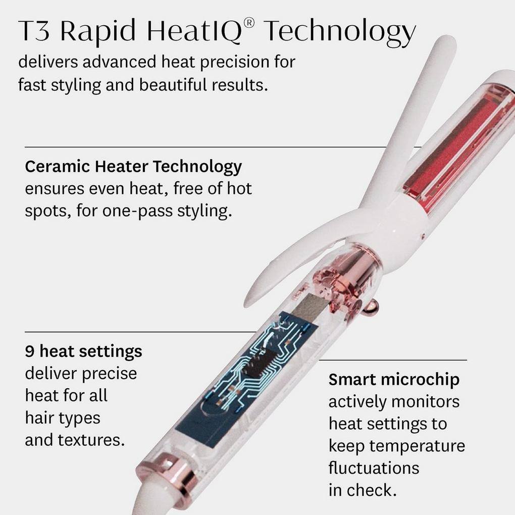 What heat setting for curling clearance iron