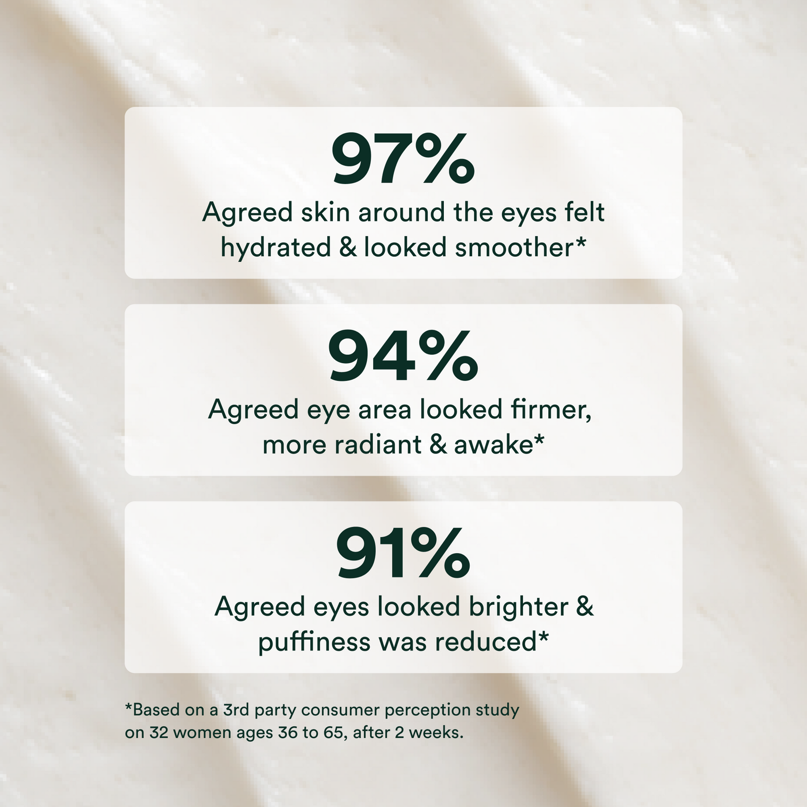 OSEA - Advanced Repair Eye Cream | Ulta Beauty