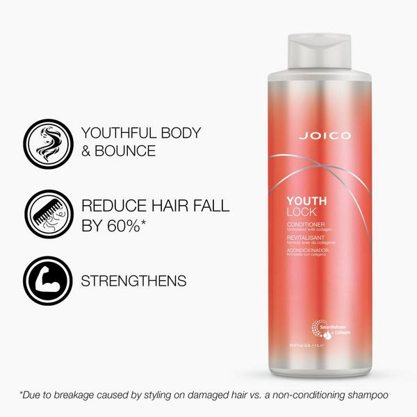 Joico YouthLock Conditioner Formulated With Collagen #3