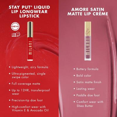 Stay Put Liquid Lip Longwear Lipstick