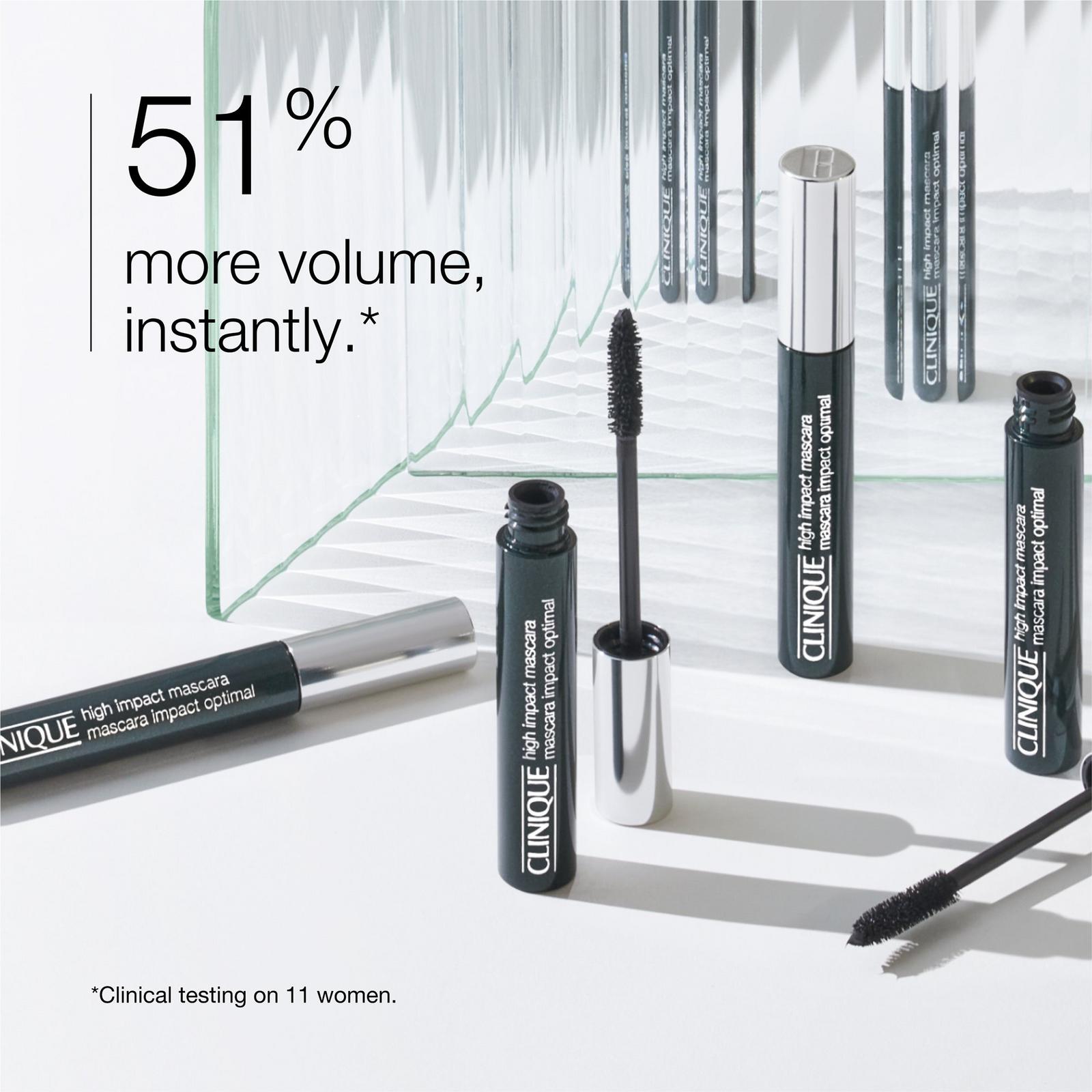 High Impact Mascara Mini