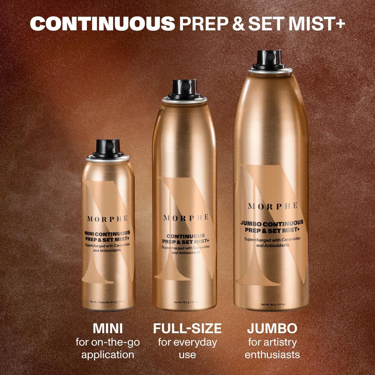 Mini Continuous Prep & Set Mist+