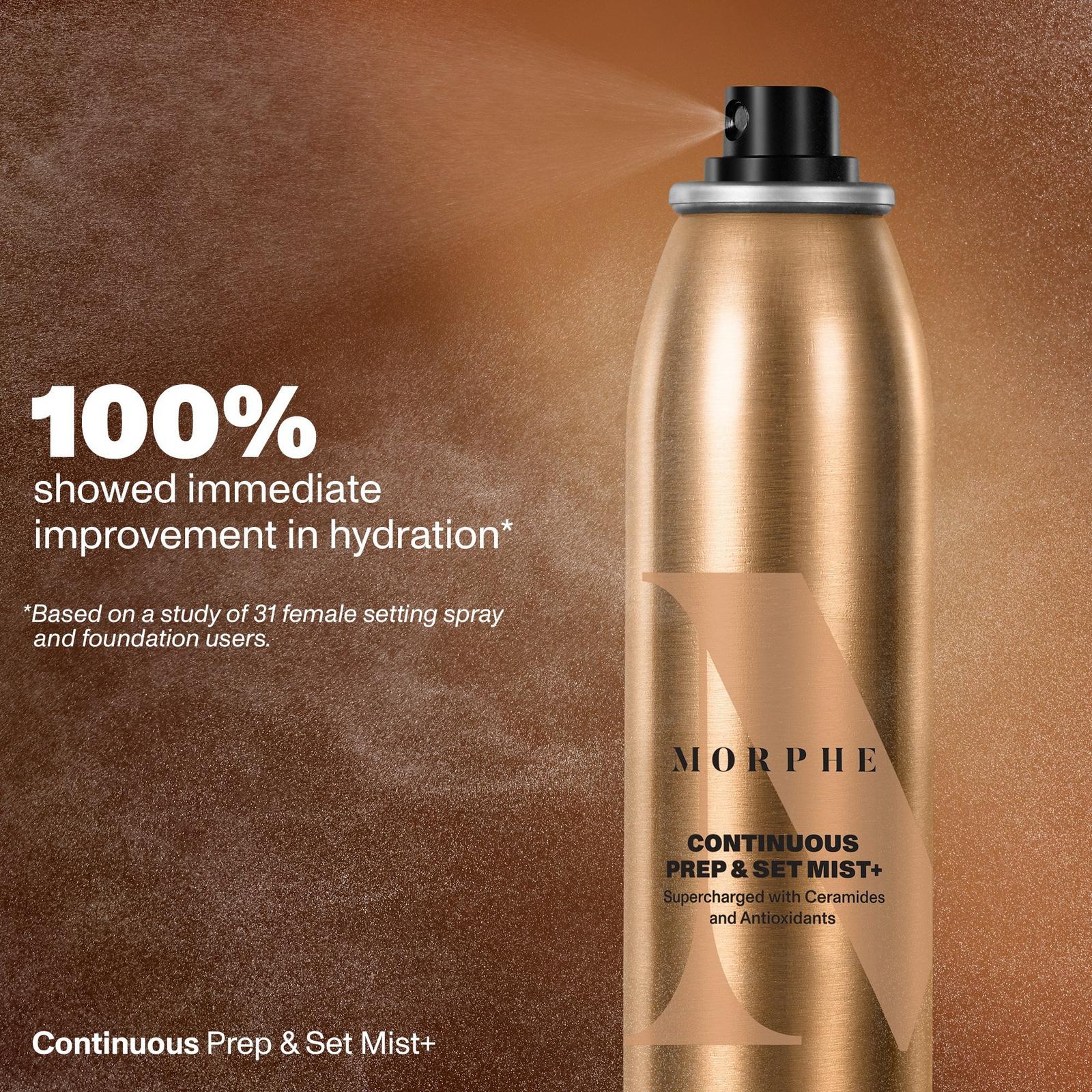 Mini Continuous Prep & Set Mist+