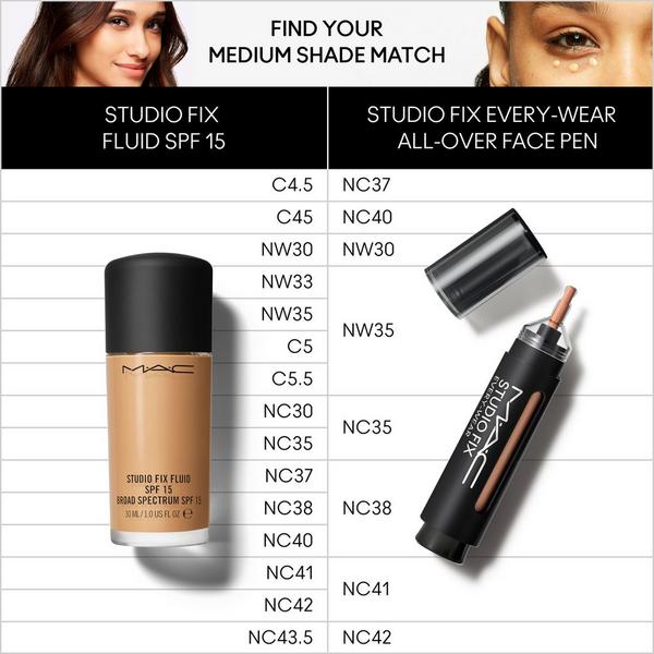 MAC Studio Fix Every-Wear All-Over Face Concealer Pen #4