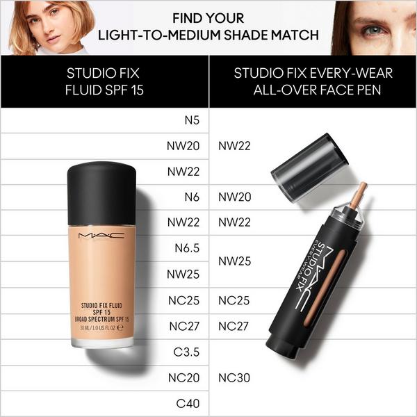 MAC Studio Fix Every-Wear All-Over Face Concealer Pen #4