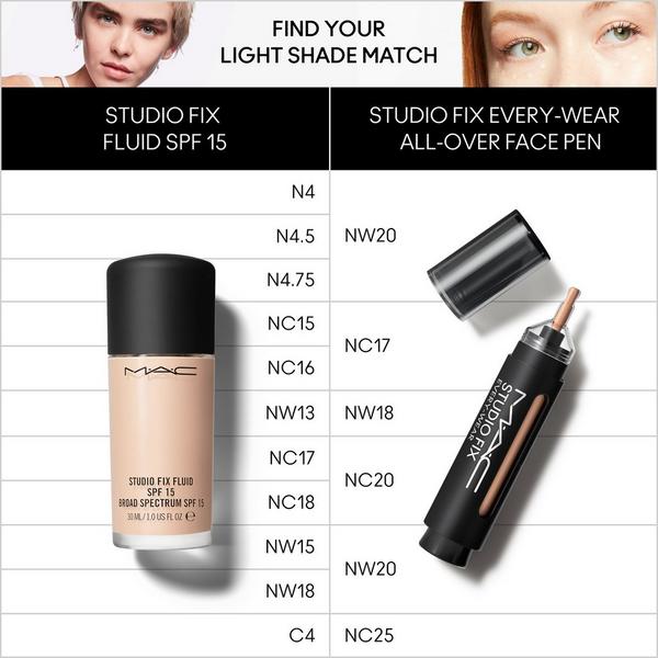 MAC Studio Fix Every-Wear All-Over Face Concealer Pen #4