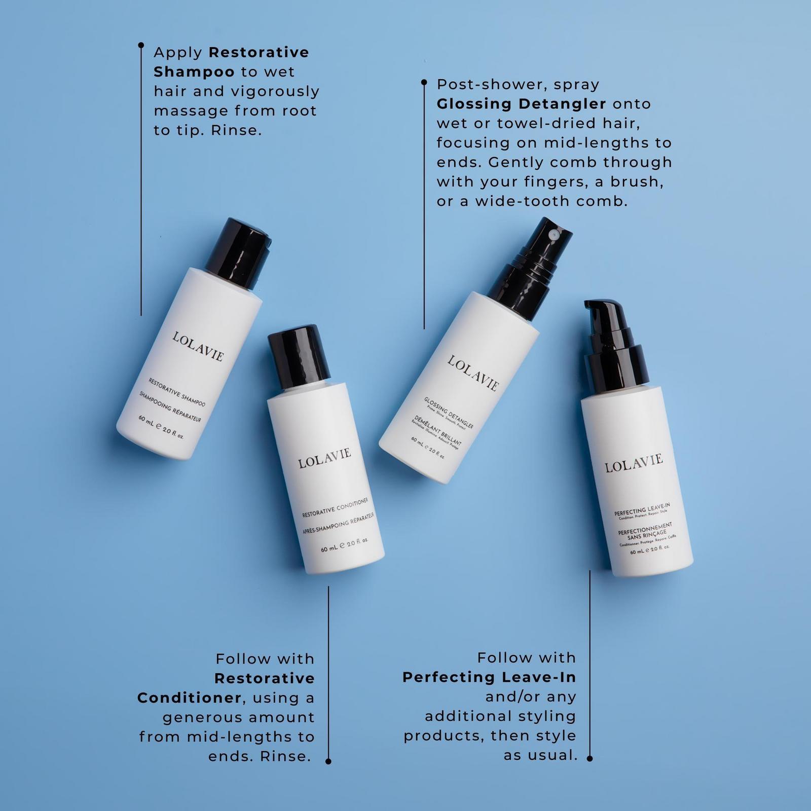 Restore & Protect Travel Kit