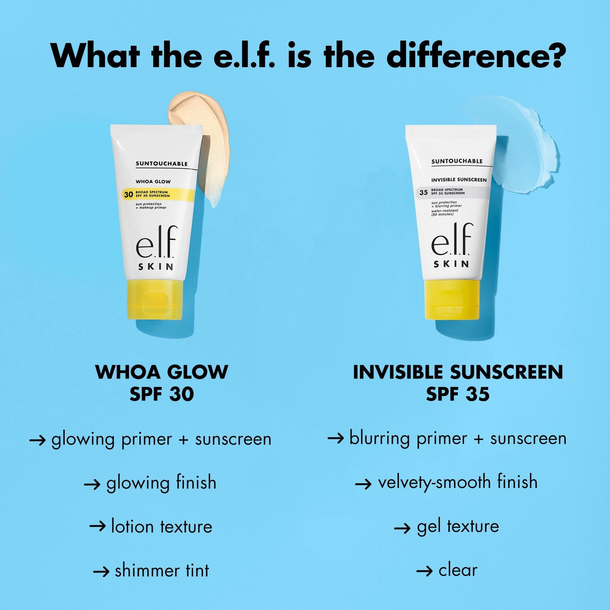 Невидимый солнцезащитный крем e.l.f. Cosmetics Suntouchable SPF 35 — фото 8