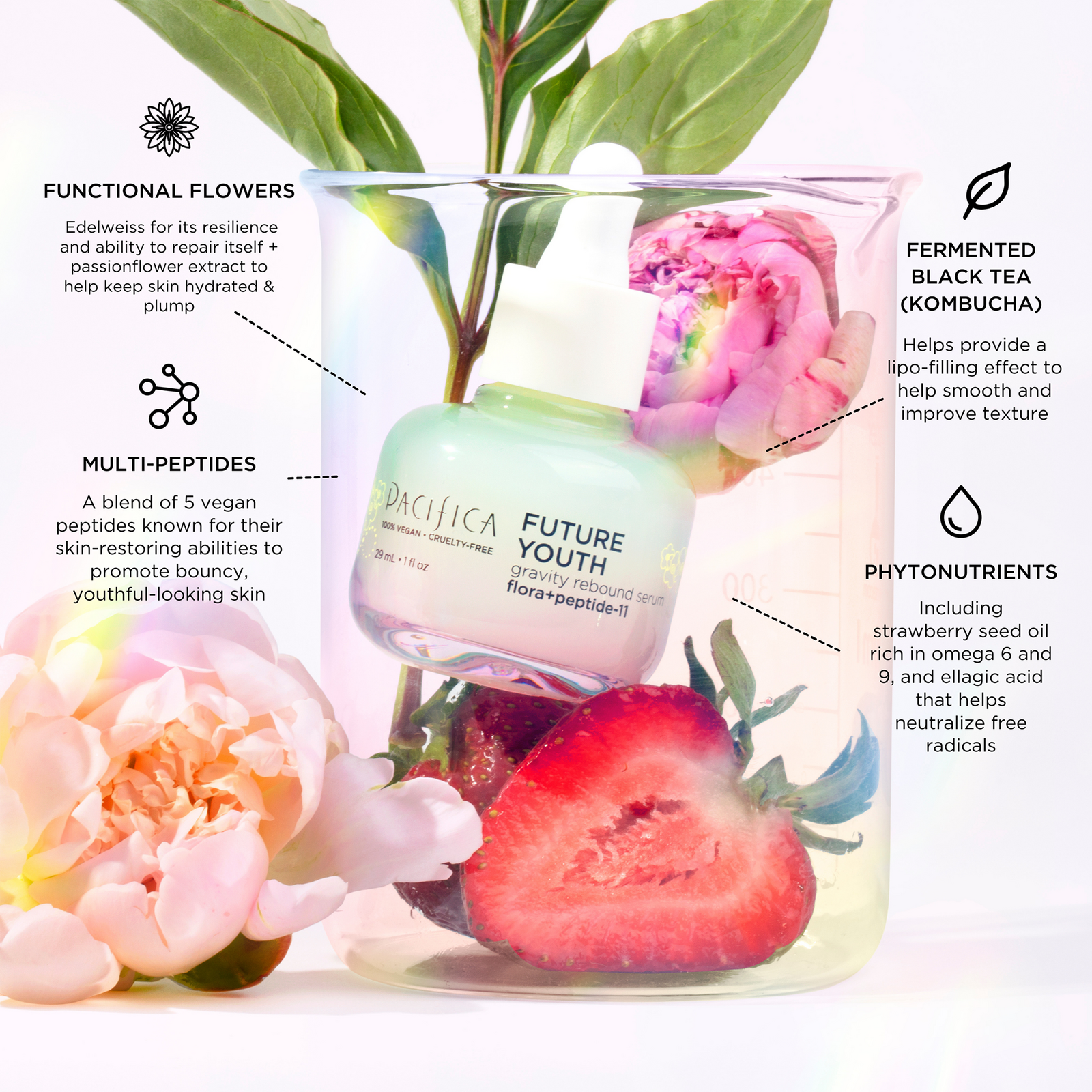 Future Youth Gravity Rebound Serum