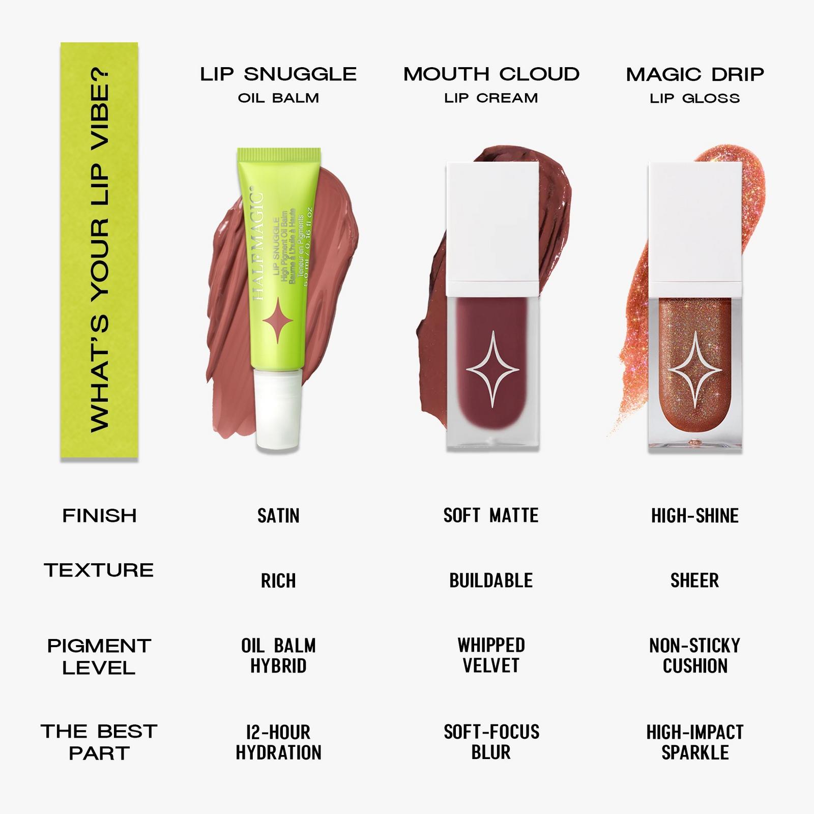 Osakamachi Cosmetic ADDICTION Mini Lip Trio Fantasy Free
