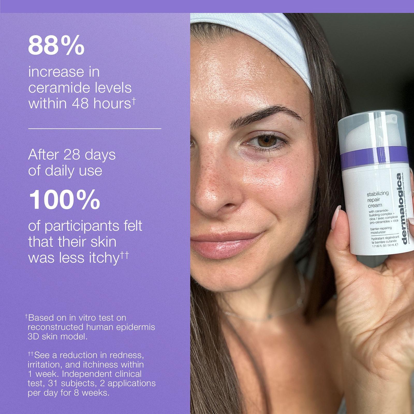 Travel Size Stabilizing Repair Cream