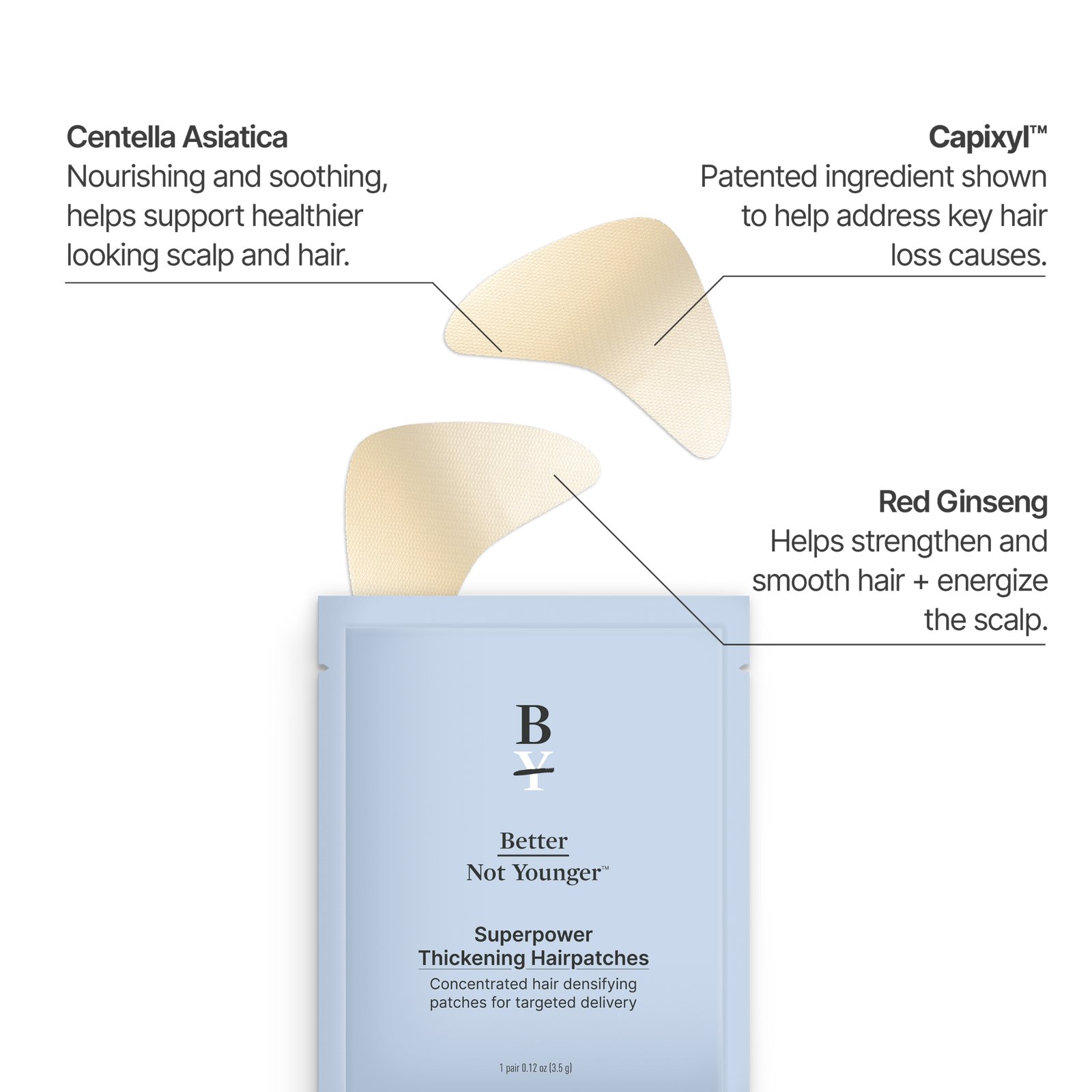 Superpower Thickening Hairpatches