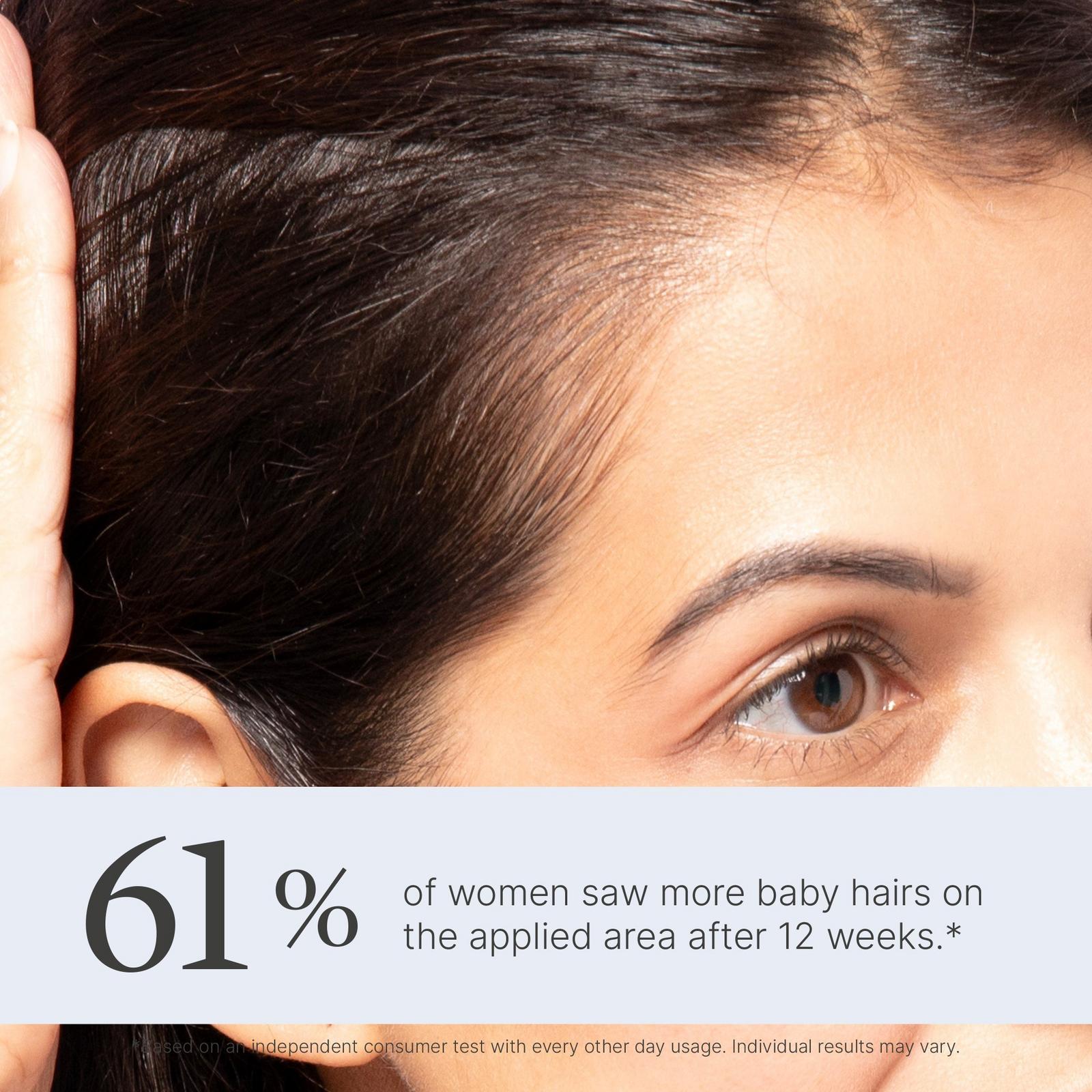 Superpower Thickening Hairpatches
