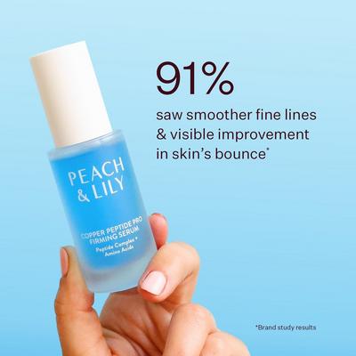 Copper Peptide Pro Firming Serum