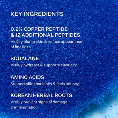 Copper Peptide Pro Firming Serum