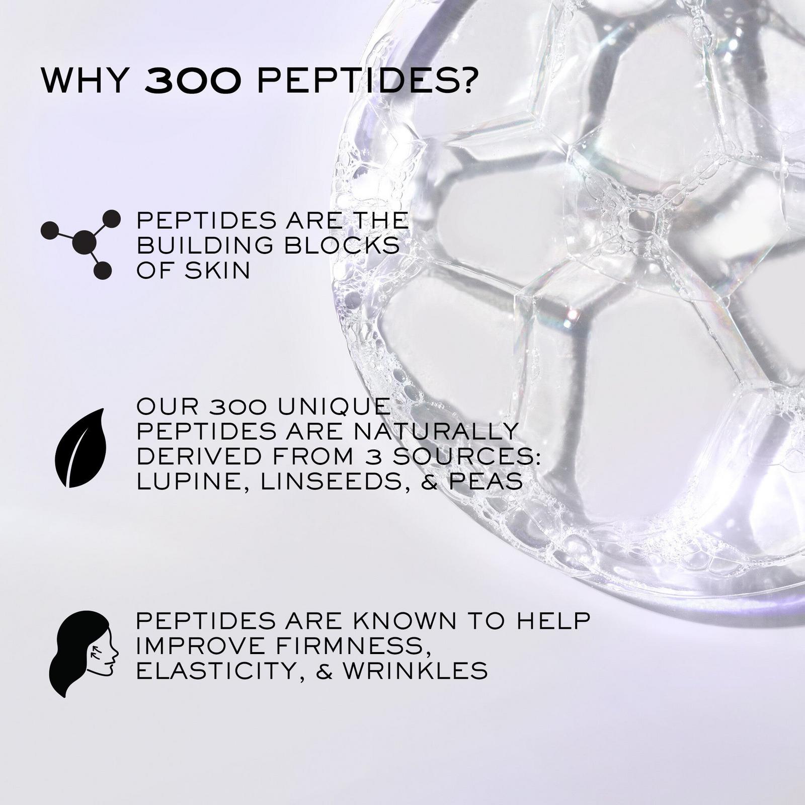Rénergie H.P.N. 300-Peptide Cream