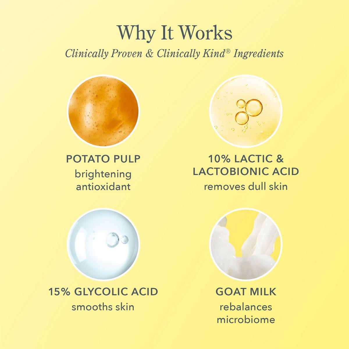 Travel Size Potato Peel Rapid Resurfacing Milk Facial