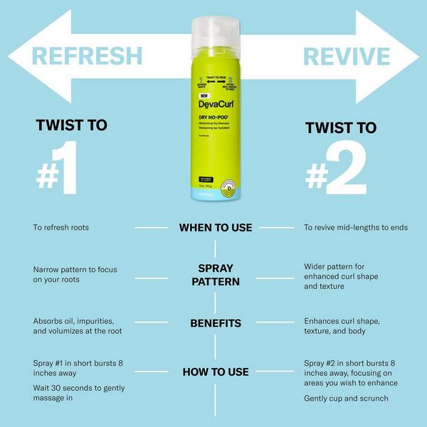 DevaCurl DRY NO-POO Moisturizing Dry Shampoo #3