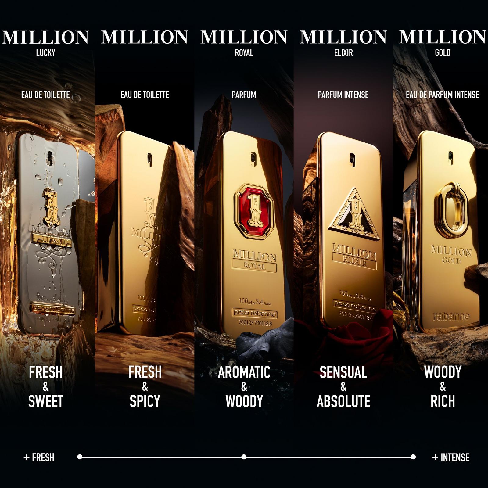 1 Million Royal Parfum