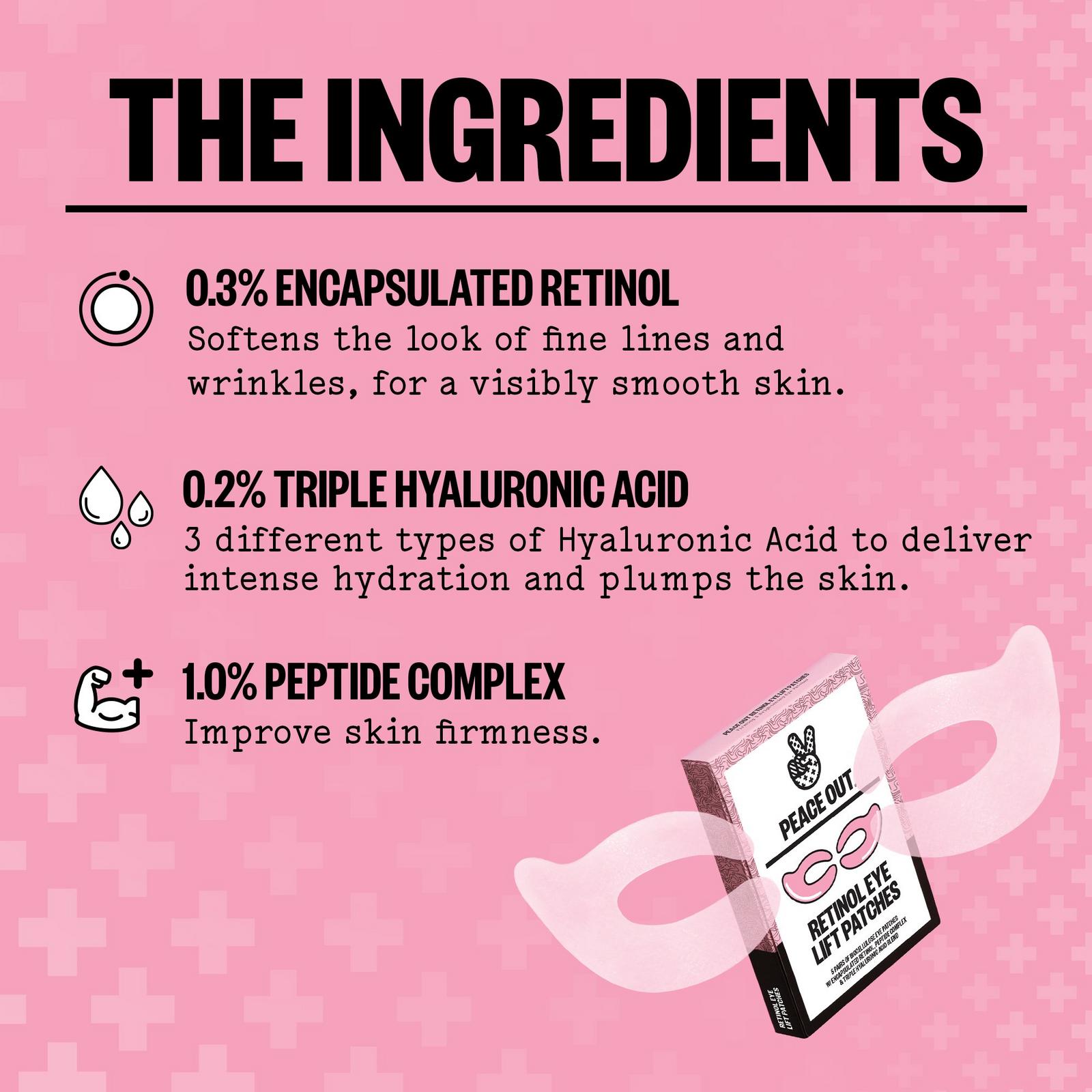 Retinol 360° Eye Lift Patches to Lift, Firm and Revitalize Eyes