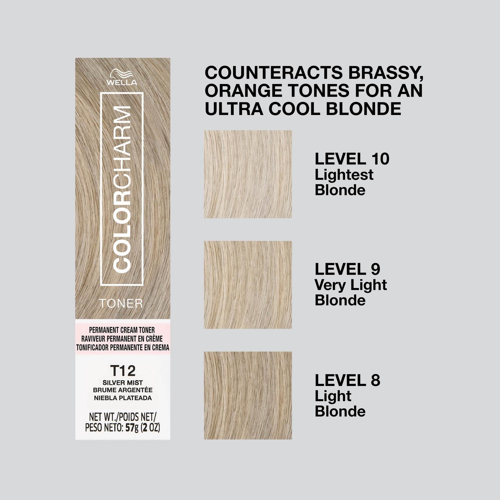 Colorcharm Permanent Crème Toner