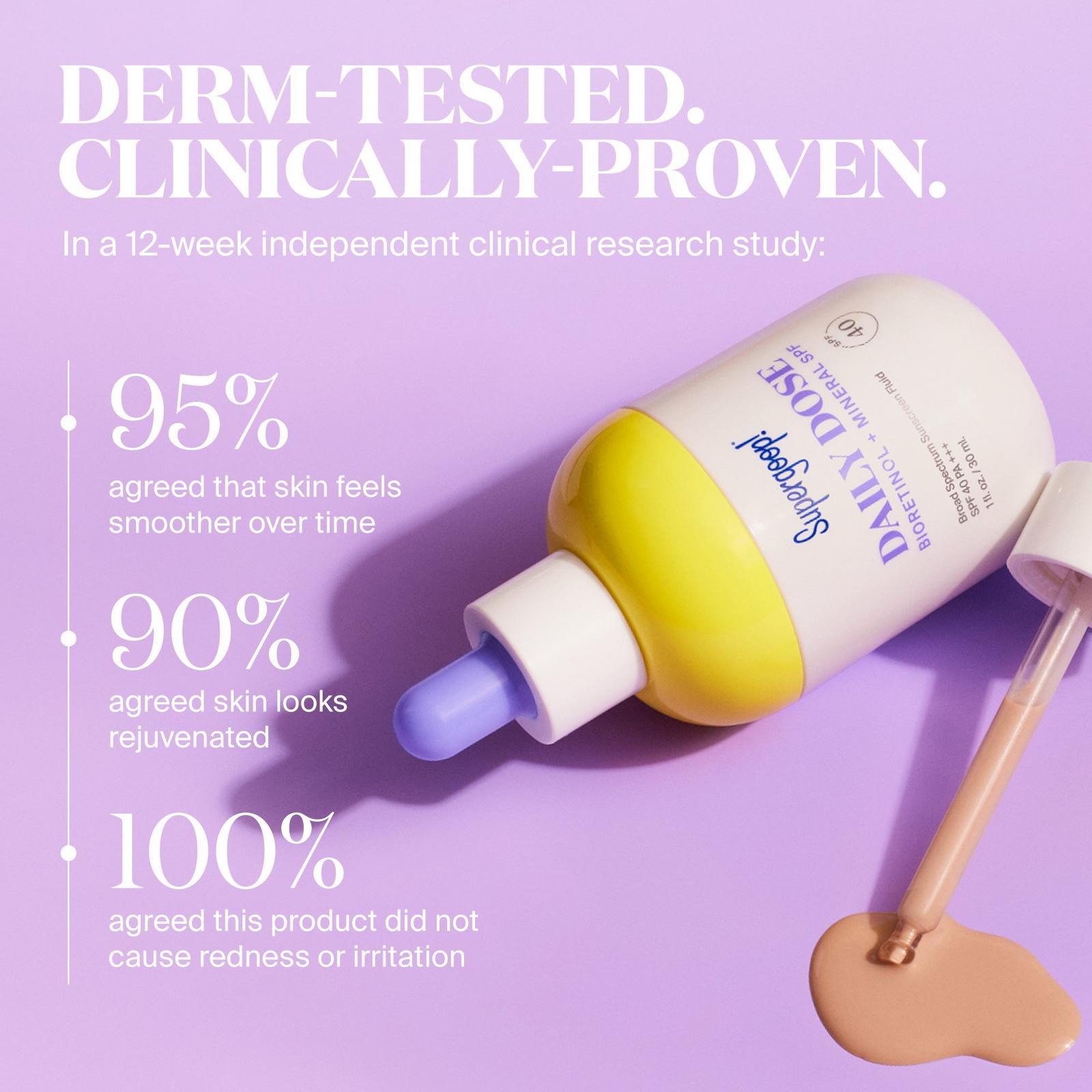 Daily Dose Bioretinol + Mineral SPF 40