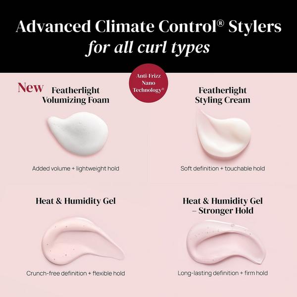 Ouidad Advanced Climate Control Featherlight Volumizing Foam #4