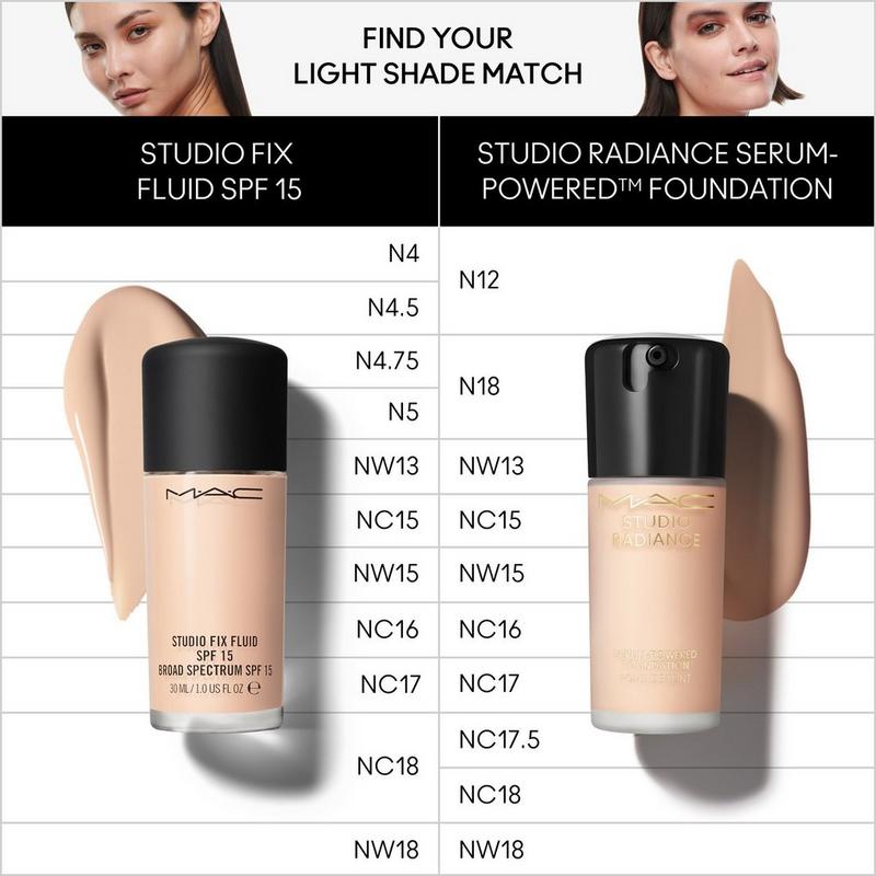 MAC - NC16 Studio Radiance Serum Powered Foundation | Ulta Beauty