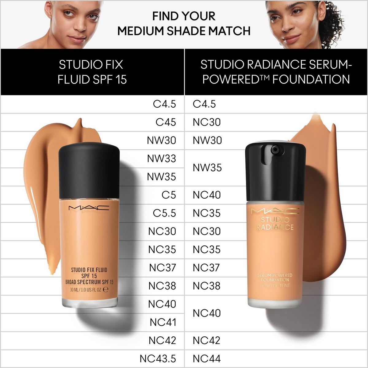 Studio Radiance Serum Powered Foundation