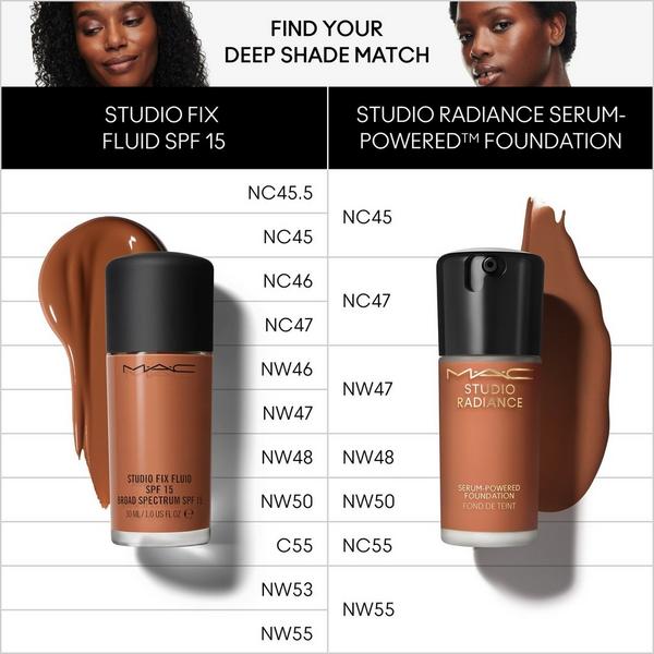 MAC Studio Radiance Serum Powered Foundation #4