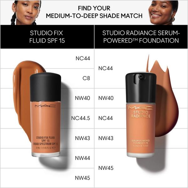 MAC Studio Radiance Serum Powered Foundation #4