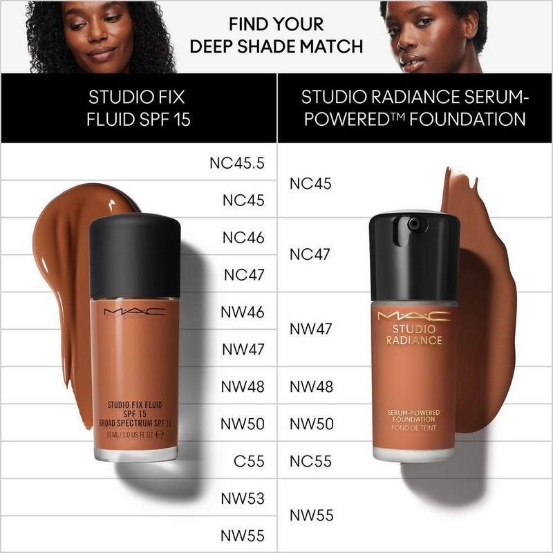 MAC - NW48 Studio Radiance Serum Powered Foundation | Ulta Beauty