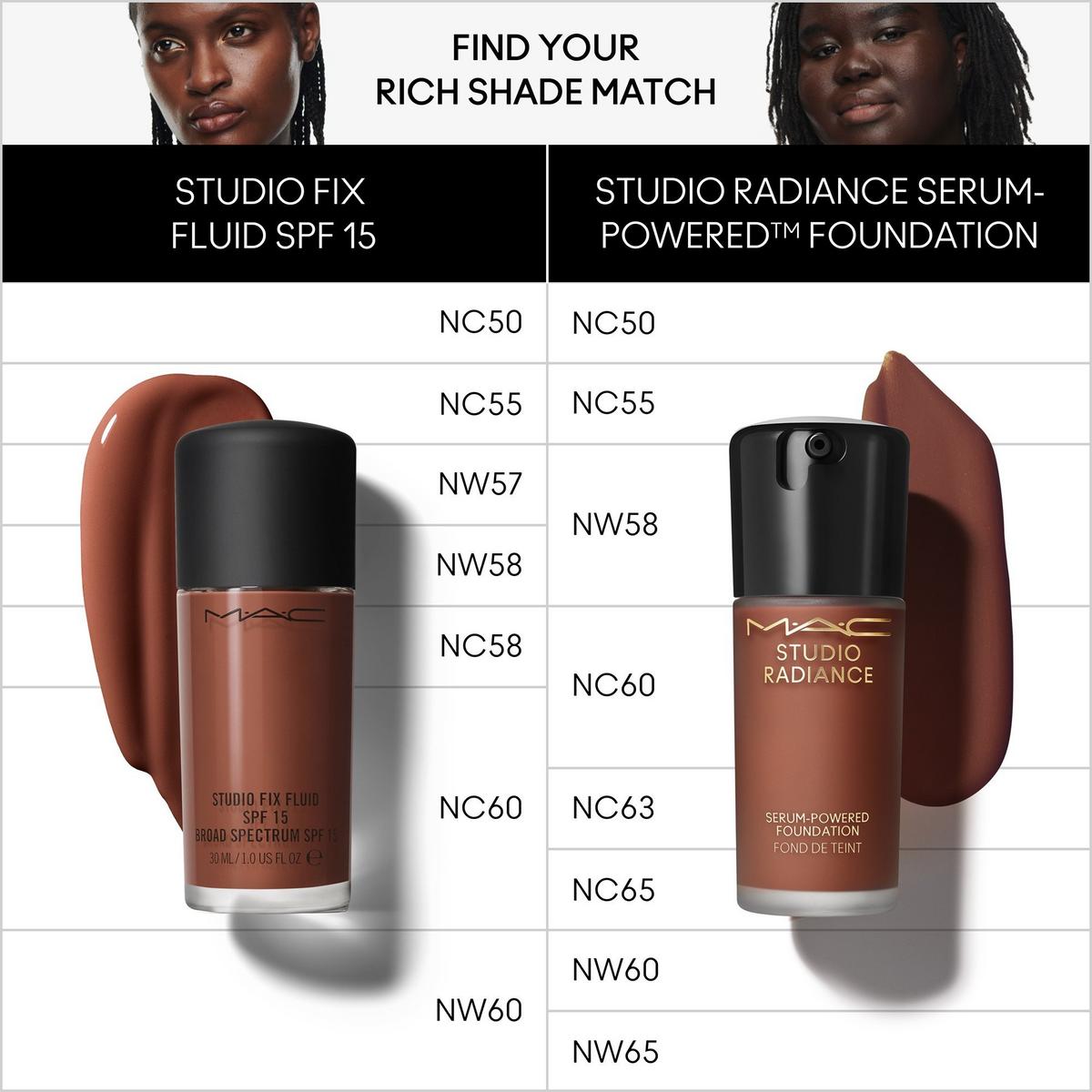 Studio Radiance Serum Powered Foundation - NW60