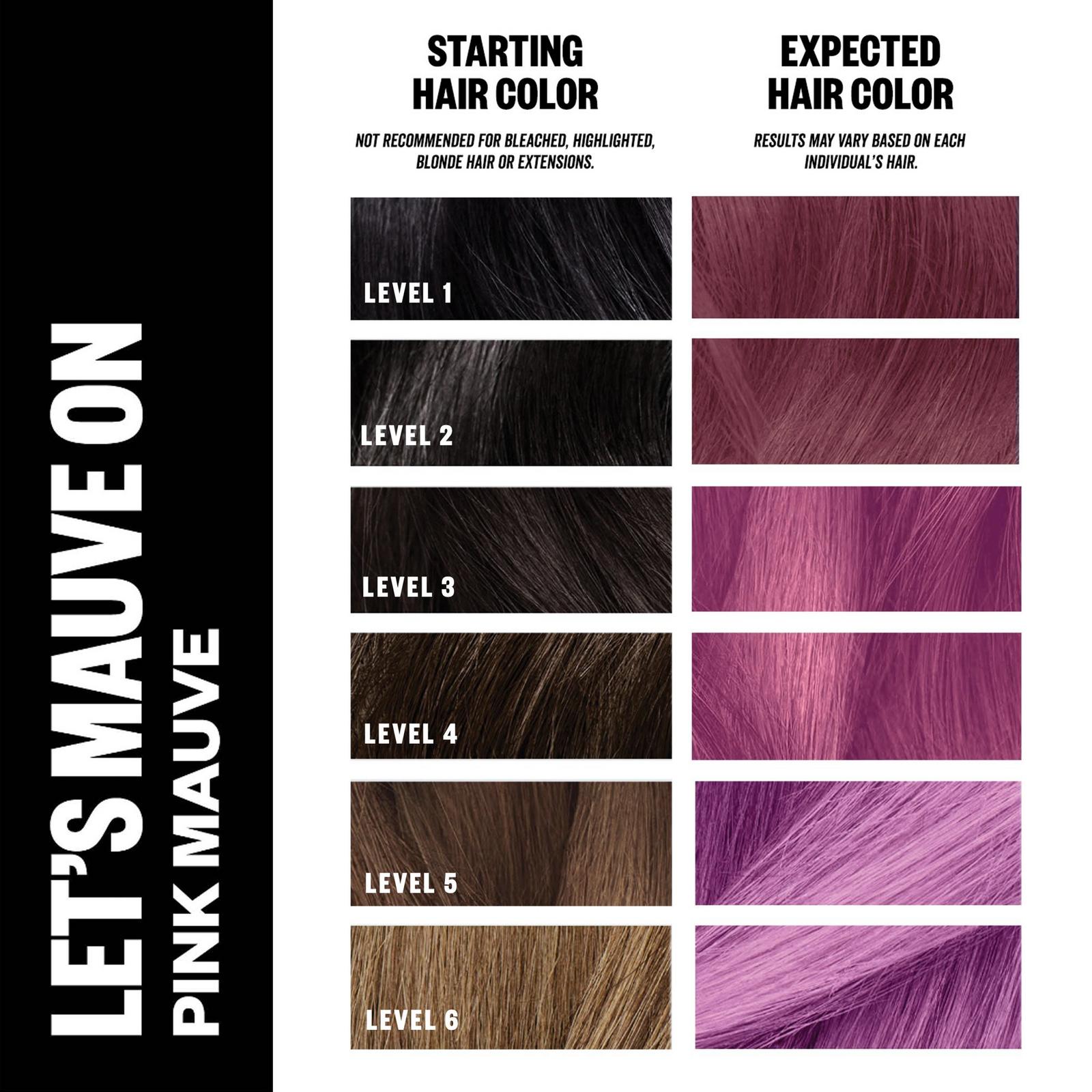 IGK Color Bright Kit Lets Mauve On