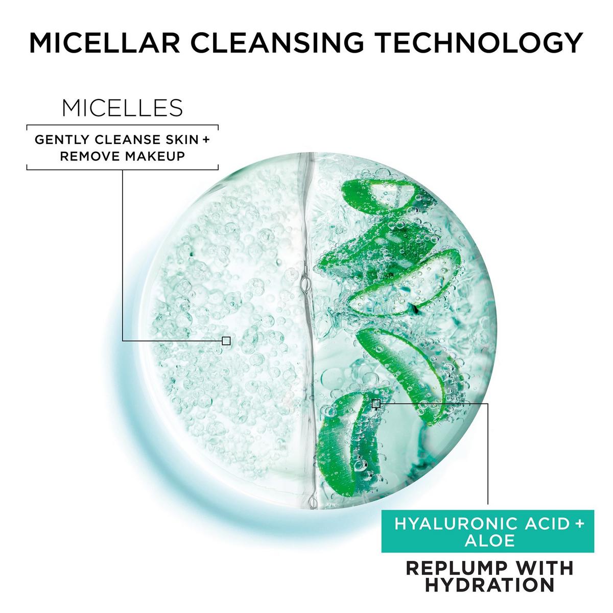SkinActive Micellar Replumping Hyaluronic Acid Micellar Water