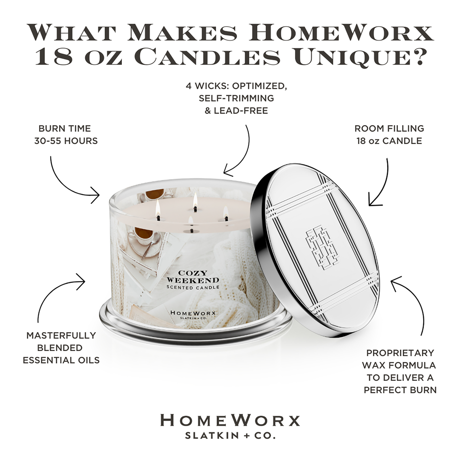 Cozy Weekend 4-Wick Scented Candle