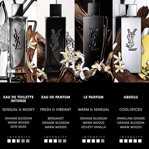 MYSLF Eau de Parfum 5