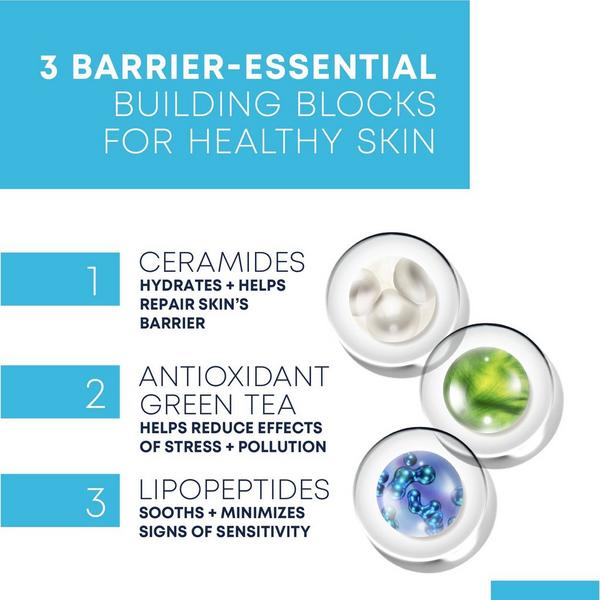 RoC Barrier Renew PM Moisturizer Ceramides + Antioxidant Green Tea #4