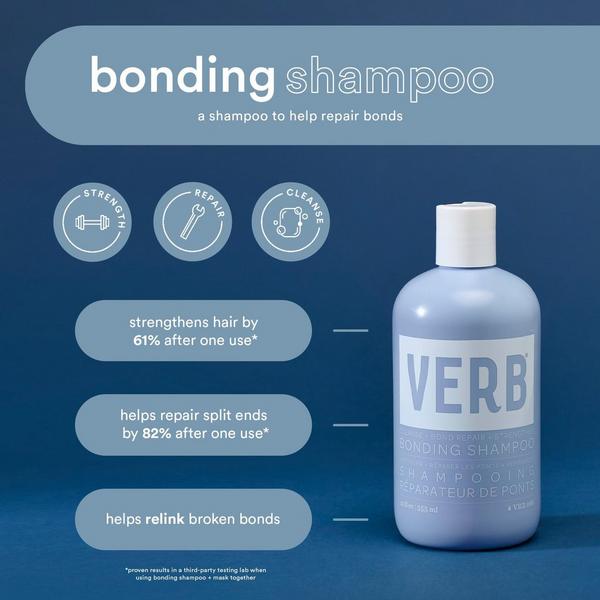 Verb Bonding Shampoo for Split Ends and Broken Bonds #4