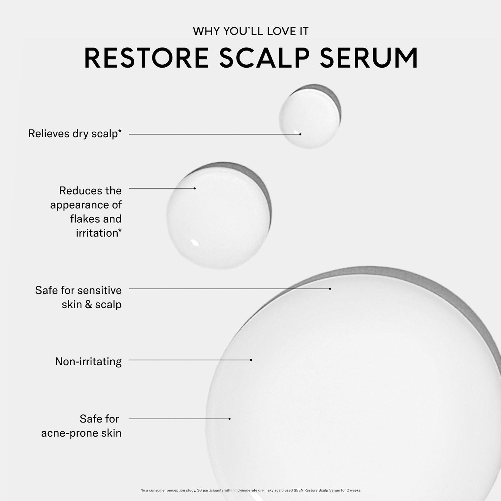 Восстанавливающая сыворотка для кожи головы без отдушки SEEN Restore — фото 4