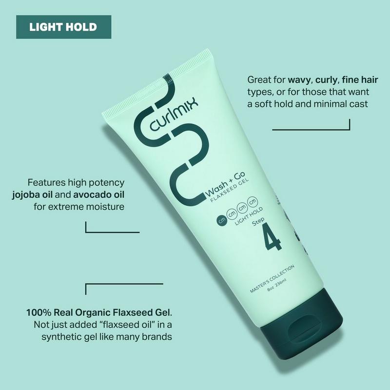 flaxseed gel lubricant Best Lube Products & Personal Lubricants