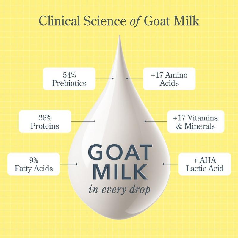 Goat Milk Soap - Honey & Orange Blossom