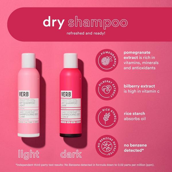 Verb Travel Size Dry Shampoo Light Tones #2