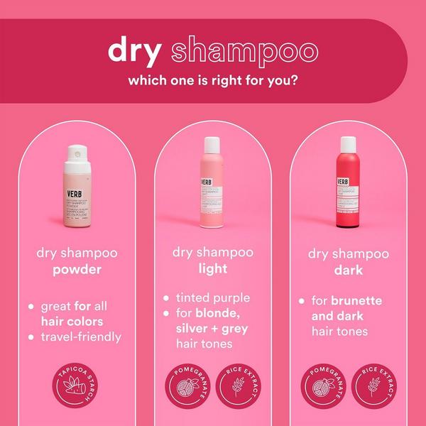 Verb Travel Size Dry Shampoo Light Tones #3