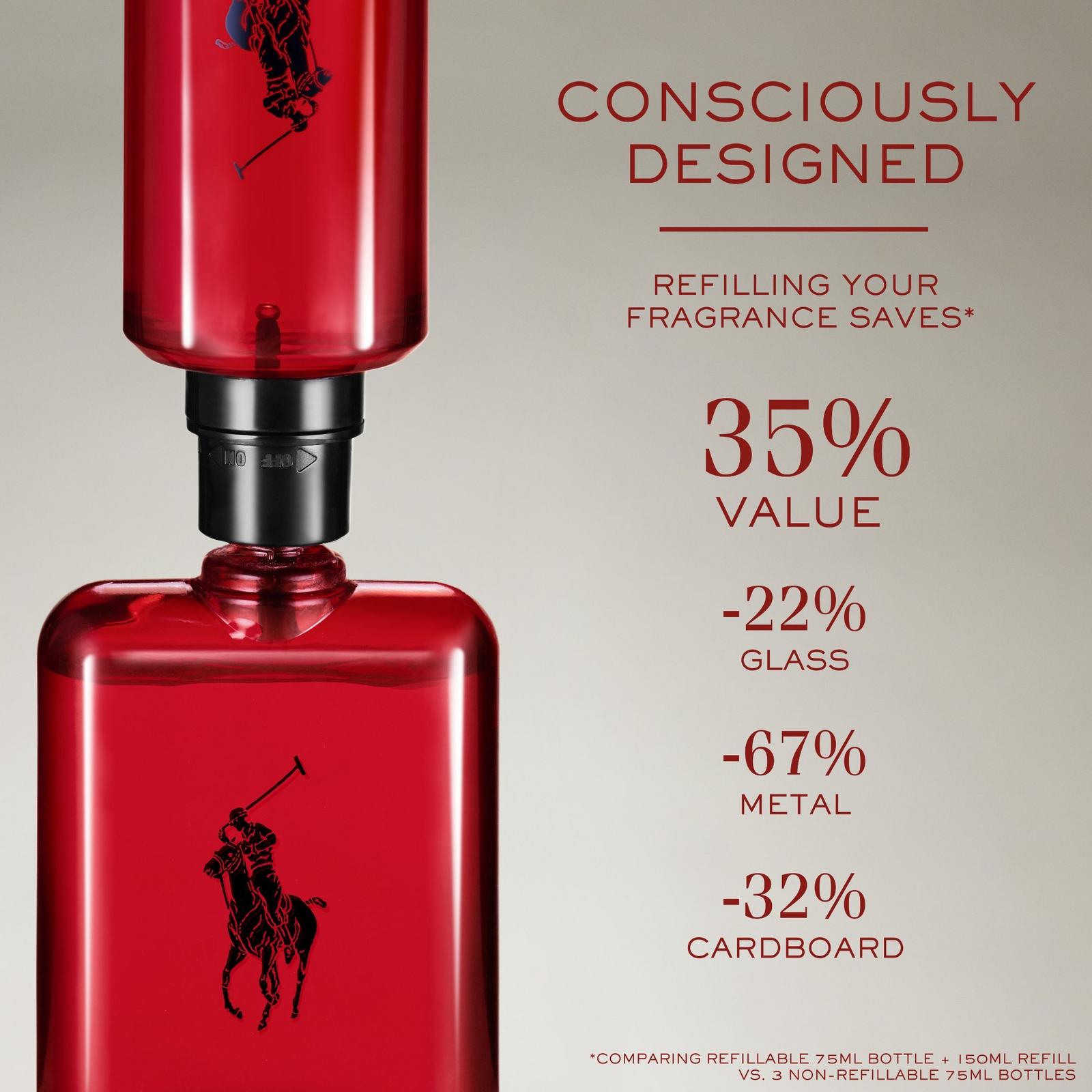 Polo Red Eau de Toilette Luxury Gift Set