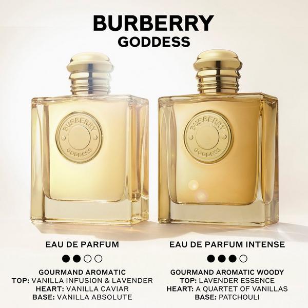 Burberry Burberry Goddess Eau de Parfum Travel Spray #8