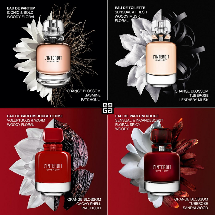 Givenchy L Interdit Rouge Ultime a new fragrance for women DUA