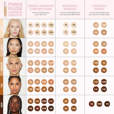 Power Plush Longwear Concealer