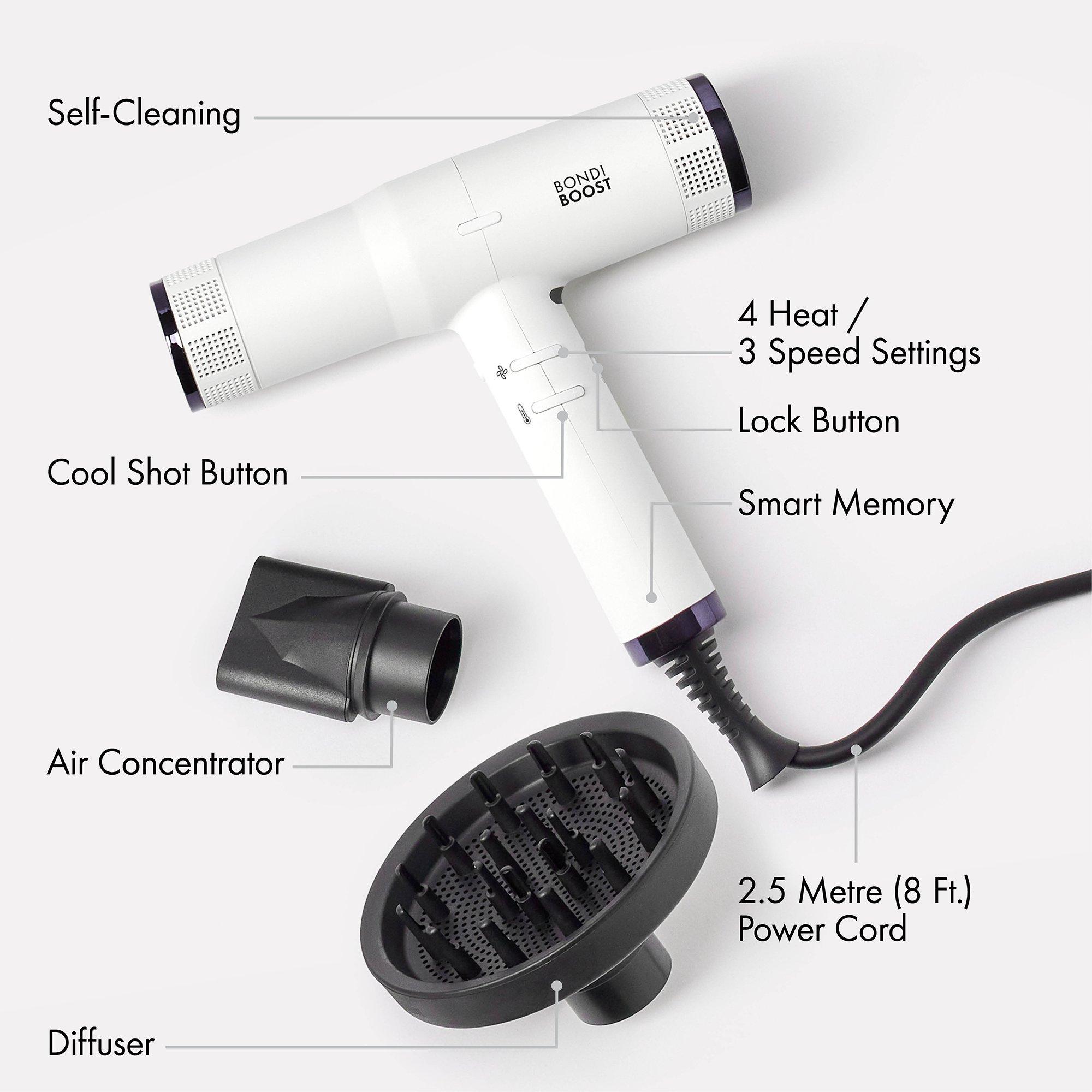 Bondi Boost Hair Dryer