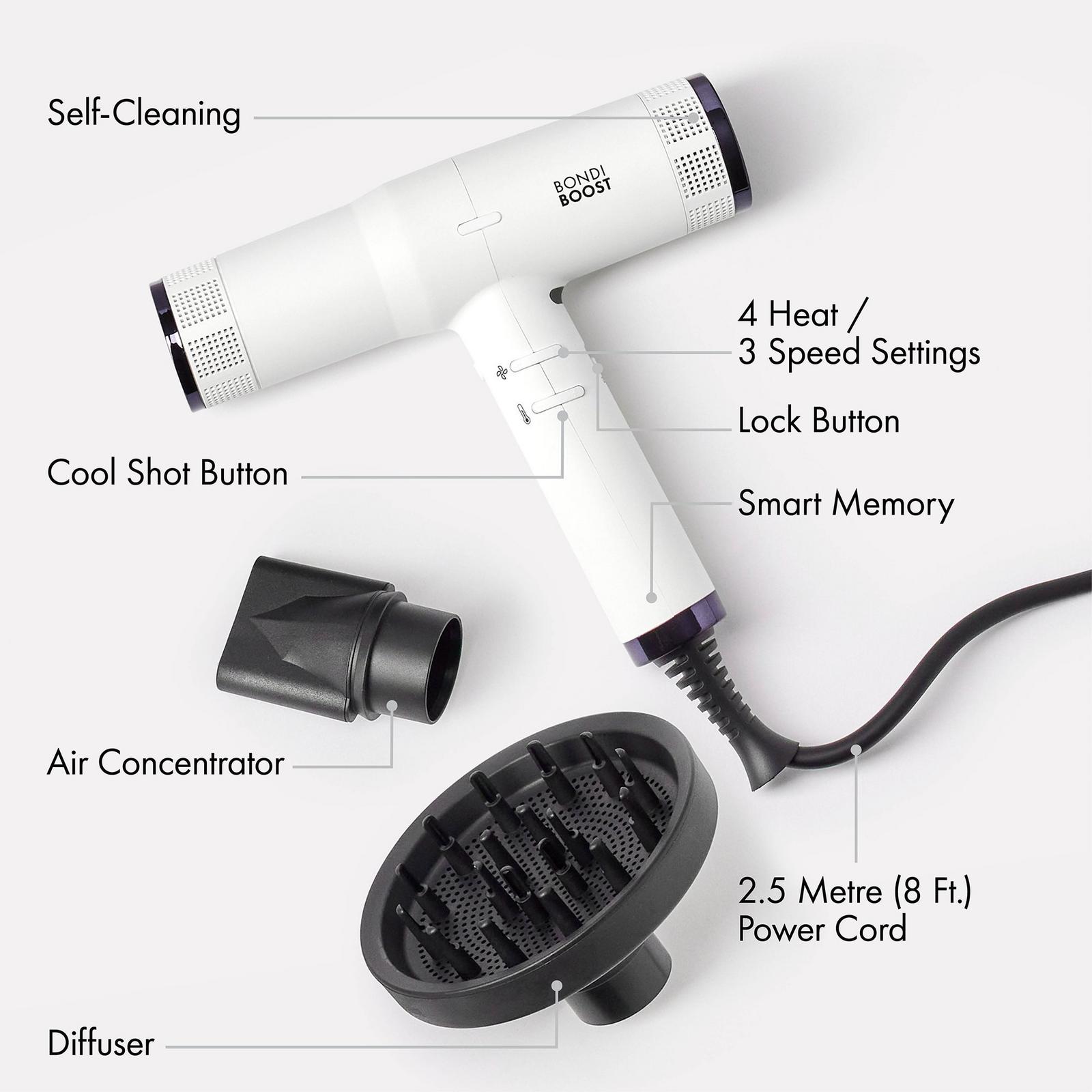 Sonic Hair Dryer